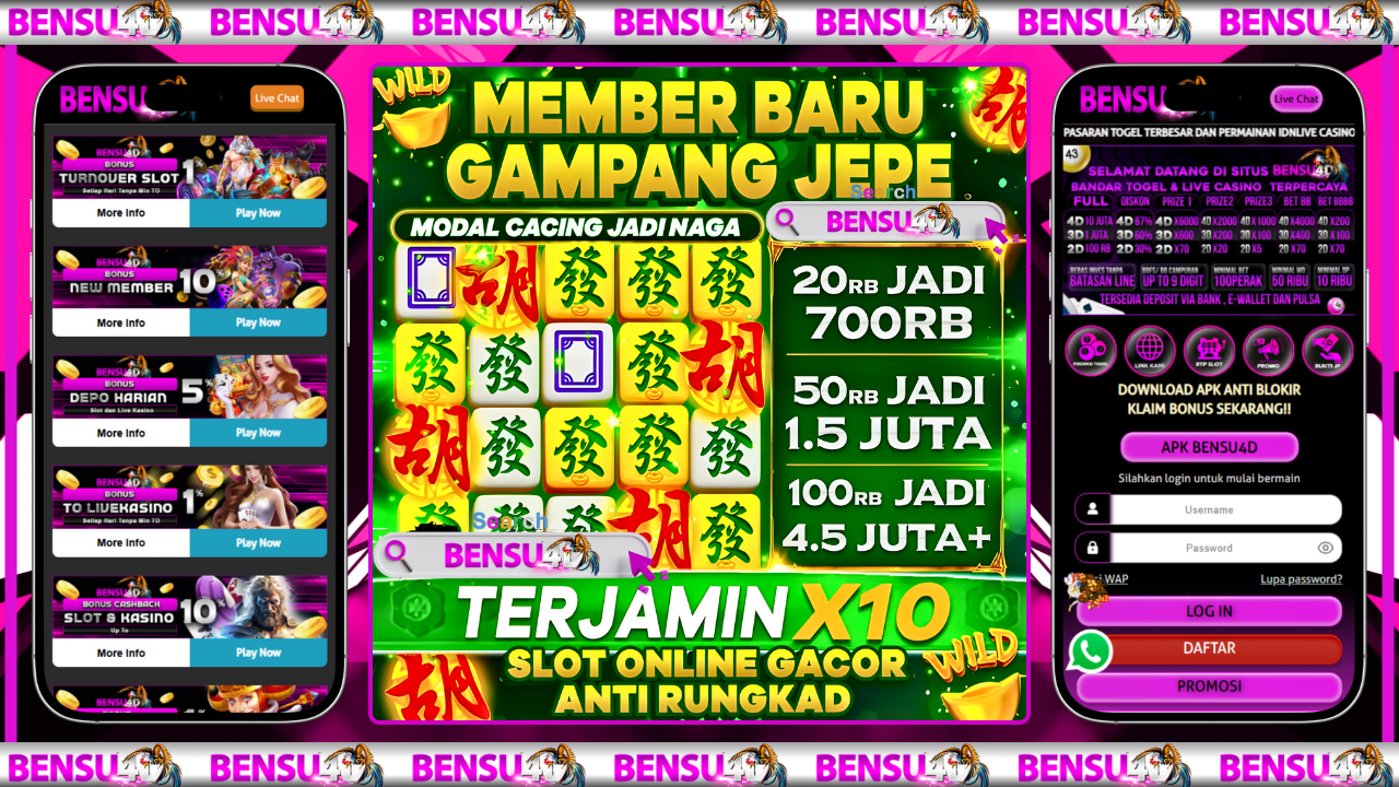 Pola Permainan Futuristik yang Menginspirasi Komunitas Jadi Ramai dan Seru Membahas Tren Terbaru Dunia Game