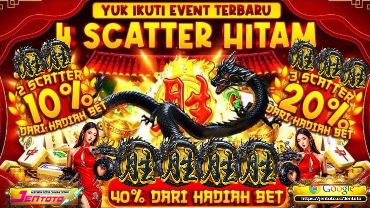 SLOTGACOR