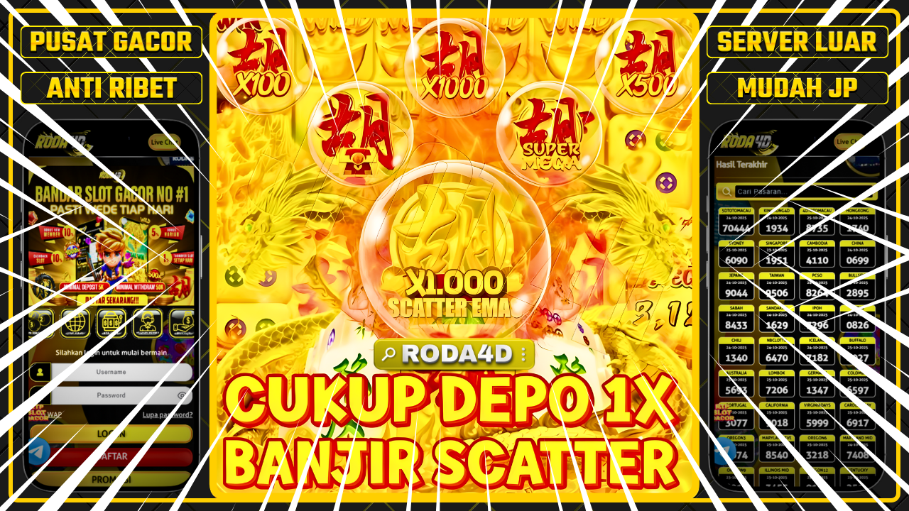 Cara Cerdas Dapat Maxwin Seperti Johan dari Medan di Situs Roda4D Terbaru, Tips Ampuh Menang Besar!